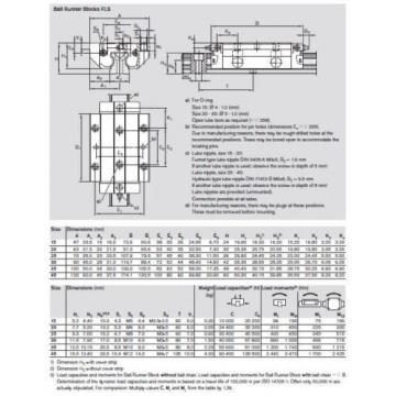 Bosch Rexroth Linear Ball Rail Runner Block R165379420