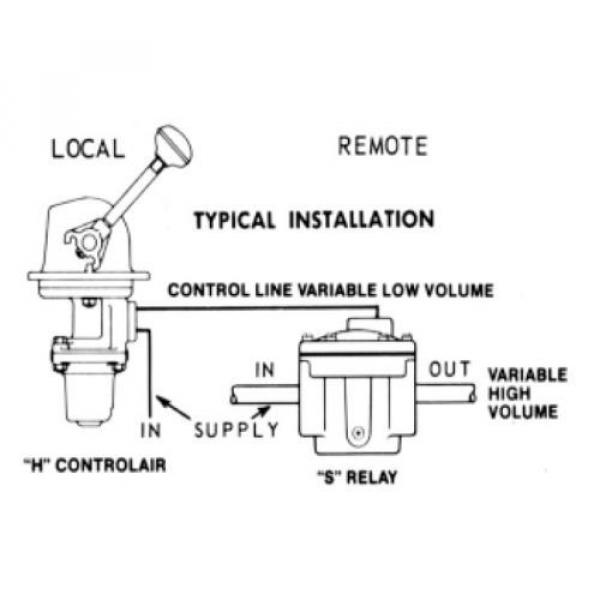 REXROTH Relay Valve Type #034;S#034; R431003663 P55160 Pipe Size 3/8 in  250 PSI #3 image